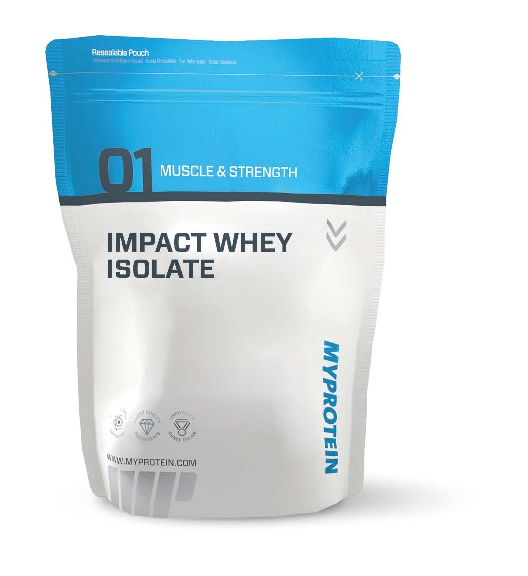 5 Whey Protein Isolate Benefits You Must Know About
